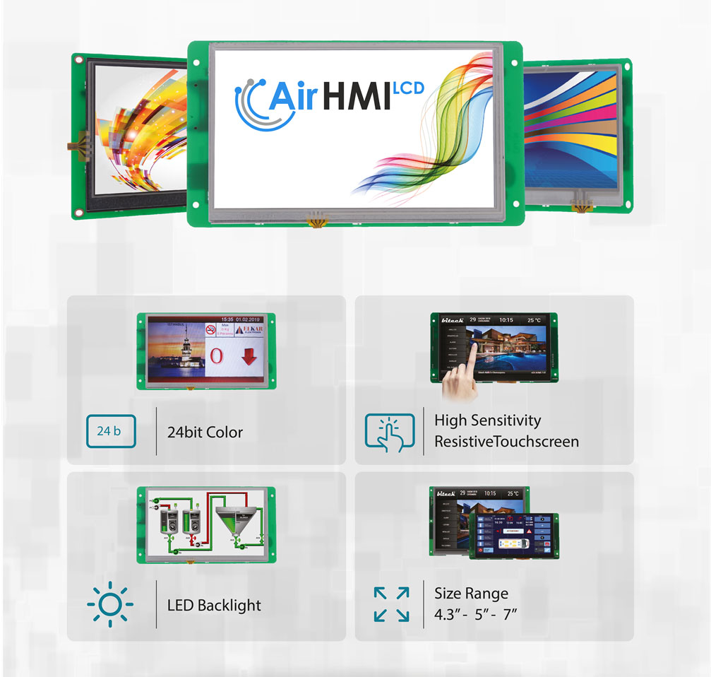 HMI (Akıllı Ekran)